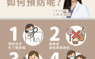 孩子害怕看牙？找對醫師很重要！