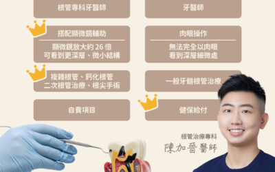 🦷 根管治療怎麼選?關鍵在能不能「一次處理到位」