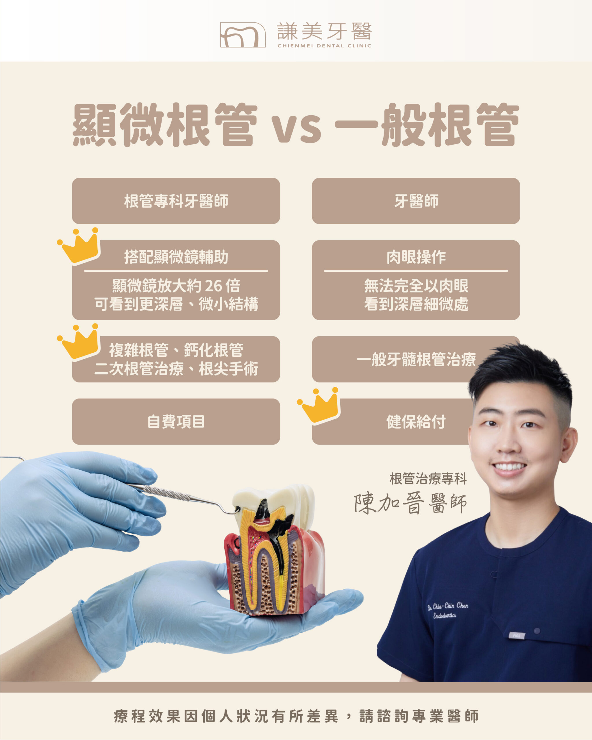 顯微根管VS一般根管-01