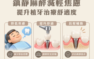 謙美牙醫診所「舒眠植牙」療程介紹✨
